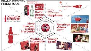 We did not find results for: Brand Identity Prism Visual Language Youtube