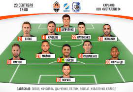 Также имеется список травмированных и дисквалифицированных. Fc Shakhtar Donetsk Pa Twitter Sostav Shahtera Na Match S Chernomorcem Shevchenko Butko Krivcov Matvienko Ismaili Majkon Stepanenko Marlos Tajson Fernando Moraes Zapasnye Pyatov Hocholava Danchenko Patrik Bolbat Kovalenko Kajode