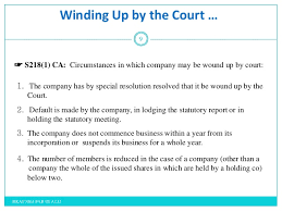 Read reviews from world's largest community for readers. Topic 10 Winding Up A141