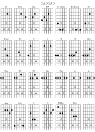 Partial Capo Chord Chart Www Bedowntowndaytona Com