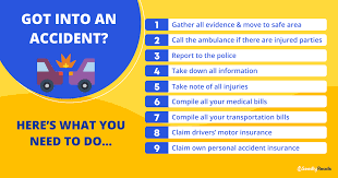 If you need to file a claim, you'll be counting on your insurance company's knowledge and expertise to help you, with here's a rundown of how to prepare for the unexpected and what to do after an auto accident What Should You Do When You Get Into A Car Accident