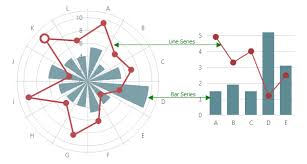 Bootstrapchart Seriescollection Property Asp Net Bootstrap