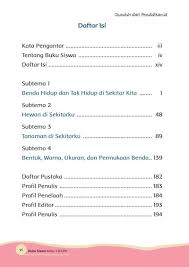 Buku siswa sd/mi kelas iii edisi revisi 2018 i m p i n a n kepem u r ik ulum 2013 te r p a d u k buku tematik tema 7 tema 7: Kelas 1 Sd Tema 7 Buku Siswa Bse K13 Rev2017 For Android Apk Download