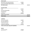 Merchandising accounting income statement (whats included and how to setup) for a merchandising company (a company that. 1