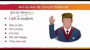 Am Is Are Ile Durum Bildirme Ingilizce Ogrenme Okul