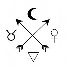 240 Taurus Tattoo Designs 2020 Ideas For Horoscope Zodiac Symbols In 2020 Taurus Tattoos Symbolic Tattoos Taurus Symbol Tattoo