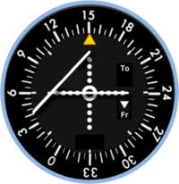 Radials, from and to indications, tracking directly to the station, tracking directly away from the station. 9 B Vor Navigation Other Quiz Quizizz