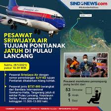 Jika setakat masa yang diambil hanya melangkau satu waktu solat tidak mengapa lagi kerana kita boleh melakukan jamak. Mengapa Black Box Penting Buat Investigasi Pesawat Terbang Jatuh Sindonews