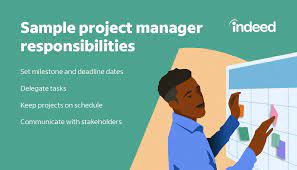 Project Manager Job Description Updated For 2022