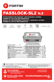 Handy wiring diagram that shows a paper trail of how the electrical system works for the 7.3l powerstroke engines, all trucks, excursions, vans. Null Null Manualzz