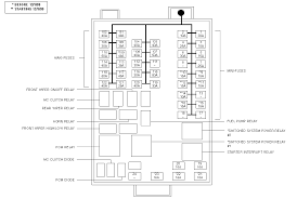 Left stop/turn trailer tow connector. 99 Windstar Fuse Box Diagram Wiring Diagram Networks