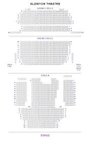 Aldwych Theatre Seating Plan Londontheatre Co Uk