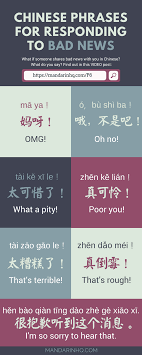 7 Phrases For Responding To Bad News In Mandarin Chinese Idioma Chino Palabras Chinas Aprender Chino