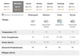 Posibles lluvias para este jueves. Como Estara El Clima Este Miercoles En La Ciudad Diario La Capital De Mar Del Plata