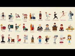 List Of Professions Learn Useful Job Names With Pictures And Example Sentences Learn These Names Of Job Vocabulary Learning English Online English Vocabulary