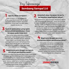 Mengenal apa itu ppkm darurat dan bedanya dengan ppkm mikro. Mahasiswabangkit V Twitter Key Takeaway Sembang Sampai 2 0 Kelabmahasiswaumno Umnosiswa Mahasiswabangkit