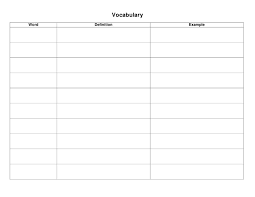 Vocabulary Chart For Operational Vocabulary