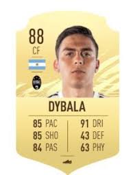 Info ovr pot gro age sm wf wr pac sho pas dri def phy bs igs Updated Fifa 21 Ratings Piemonte Calcio Juventus Ronaldo Dybala De Ligt More