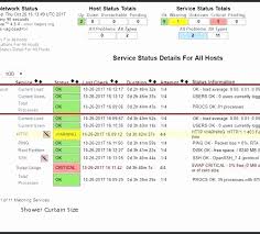 Ping Fitting Chart Beautiful Free Collection 48 Web Design