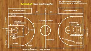 Simply click on any of the links below and you'll be redirected to a page that will allow you to save the pdf to your computer. Basketball Court Easy Marking Plan Youtube