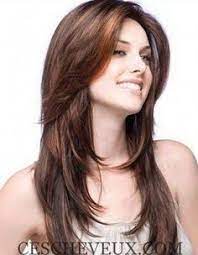 Image Result For Long Layered Hair V Shape Front View Layered Haircuts Indian Human Hair Long Layered Hair