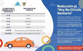 Porque son ocurrencias sin planeación 3. Hoy No Circula Sanitario En Hidalgo Reducen Restricciones