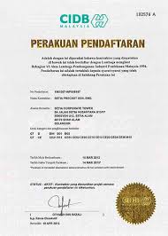 2.3.2 national institute of occupational safety. About Us Setia Precast S P Setia