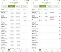 Mobile Tables Comparisons And Other Data Tables Mobile Table Change Symbol Data Table