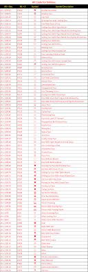 alt key shortcuts to insert symbols in windows webnots