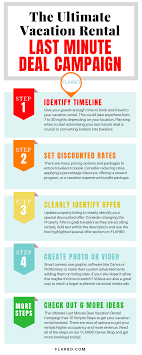 It S Here The Ultimate Vacation Rental Last Minute Deal Campaign Are You An Airbnb Or Vrbo Host Looking For Help A Vacation Rental Vacation Last Minute Deals