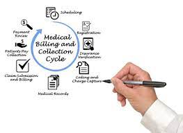 Medical billing and coding is an incredibly crucial profession within the medical industry. Medical Billing Coding For Dummies Cheat Sheet Dummies