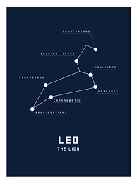 astrology chart leo art print by art com