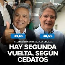 Guillermo lasso nunca ha ocupado un cargo político de elección popular pero se convirtió desde hace cinco años en el principal líder opositor al correísmo. O Xrhsths El Universo Sto Twitter Elecciones2017 Lenin Moreno Y Guillermo Lasso A Segunda Vuelta Segun Exit Poll De Cedatos Https T Co Hegf7q29ex Https T Co V7dpwxs5pc