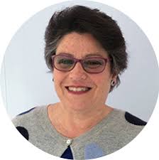 Are you making the most of your brain to achieve the outcomes you and your  organisation want?