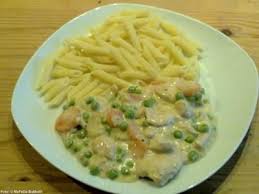 Hahnchen Geschnetzeltes In Sahnesauce Rezept Rezept Sahnesauce Rezept Sahnesauce Geschnetzeltes