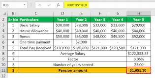 Eps = (service period x pensionable salary)/70 Pension Calculator Calculate Eligible Amount Of Retirement Pension