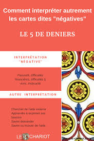 Les Cartes Negatives Comment Les Interpreter Signification Carte Tarot Signification Tarot Cartomancie