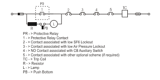 Discover how circuit breakers function, the main components of circuit breakers and how they differ from fuses. Trip Circuit Supervision Electrical4u