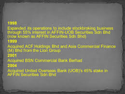 We did not find results for: Universiti Utara Malaysia Ppt Download