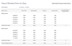 Overtime Reports Clicktime Excel Calendar Template Employee Management Report Template