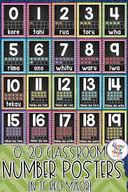 Matiu ratima and stephen may. Number Posters Designed For The New Zealand Classroom These Number Posters Feature The Number Number Word In Maori And Number Poster Maori Classroom Posters