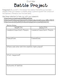 What The Teacher Wants Civil War Lessons Social Studies Civil War Social Studies Middle School