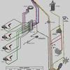 Engine wire color codes for most outboard engines. 1