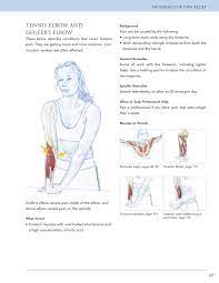 Tennis Elbow And Golfer S Elbow Tennis Elbow Golfers Elbow Tennis Elbow Exercises
