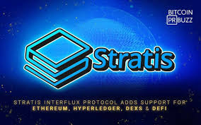 Tan'ın kripto paralardaki güvenlik unsuru konularından ve token projelerinden bahsedeceği. Another Successful Partnership Agreement From Bitci Technology