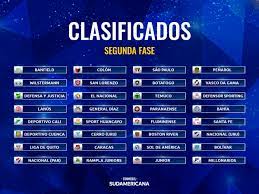 A equipe teve início ruim e já vinha cumprindo. Confira Os 32 Times Classificados Para A 2Âª Fase Da Copa Sul Americana Netvasco