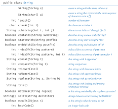 using data types