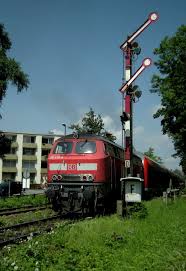 Timeline Rail Pictures Com