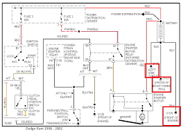 Here you will find fuse box diagrams of dodge ram pickup 1500/2500/3500 1994, 1995, 1996, 1997, 1998, 1999, 2000 and 2001, get information about the location of the fuse panels inside the car, and learn about the assignment of each fuse (fuse layout). Dodge Ram 1500 Questions Where Are The Ground Wires Located On My 1998 Ram Pickup Cargurus