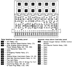 2000 Vw Jetta Fuse Box Wiring Diagrams